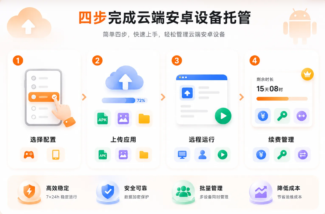 龙虾云 进度条