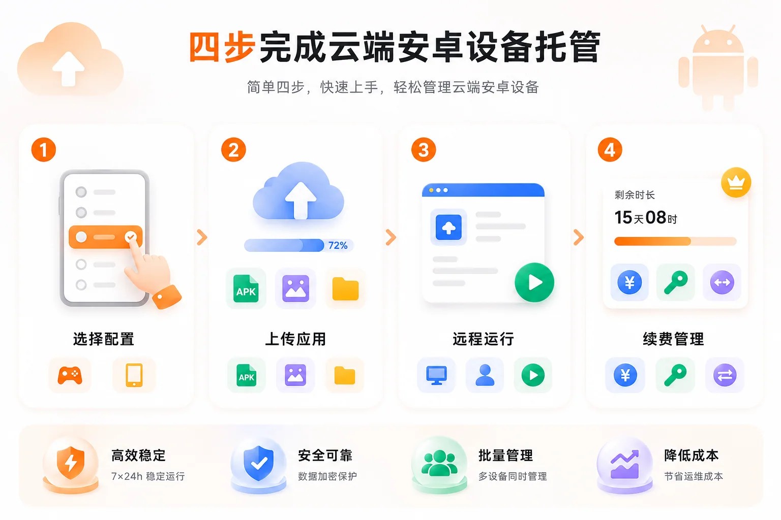 龙虾云官网产品与控制台|workflow platform 灵虾云