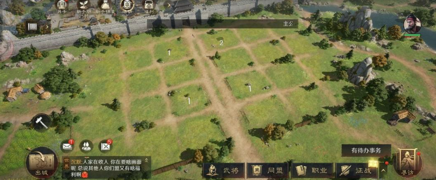 待视觉分析