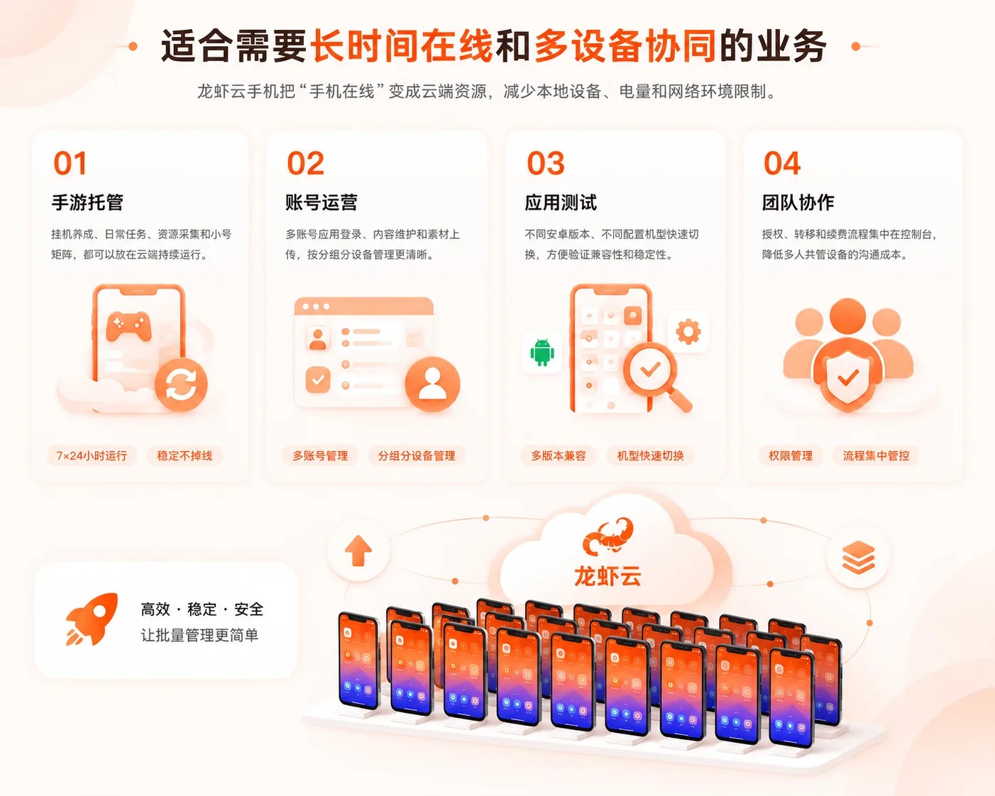 scenes platform 灵虾云
