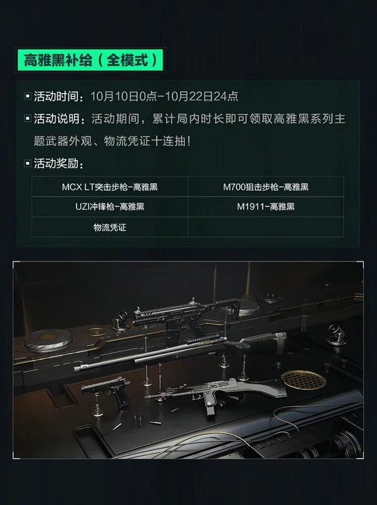 三角洲行动|S11黑潮爆破改枪码与各档位配装思路-vmos云手机_图片1 三角洲行动|S11黑潮爆破改枪码与各档位配装思路-vmos云手机_图片1