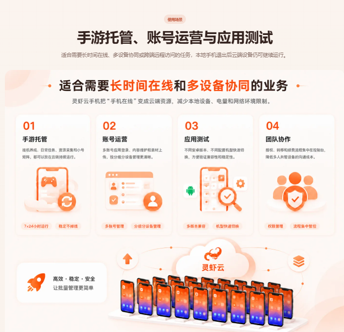 5e6a3f13949b4bf3a967fcd23ea262ac 龙虾云